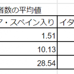 レス1番の画像サムネイル