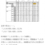 レス10番の画像サムネイル