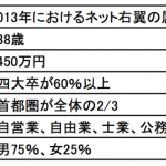 レス2番の画像サムネイル