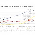 レス2番の画像サムネイル