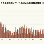 レス2番の画像サムネイル