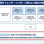 レス46番の画像サムネイル