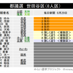 レス1番の画像サムネイル