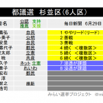 レス1番の画像サムネイル