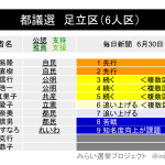 レス1番の画像サムネイル