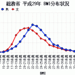 レス2番の画像サムネイル