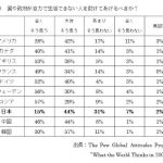 レス34番の画像サムネイル