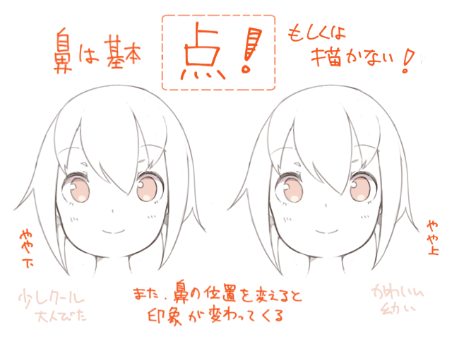 常識 萌え絵 かわいい絵を描きたい それなら絶対に鼻を描くな もしくは点で描け 上級まとめサイト