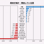 レス32番の画像サムネイル