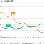 レス2番の画像サムネイル