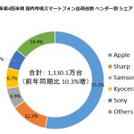 レス11番の画像サムネイル