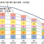 レス7番の画像サムネイル