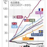 レス3番の画像サムネイル