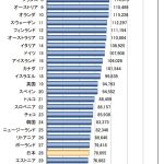 レス26番の画像サムネイル