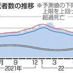 レス4番の画像サムネイル