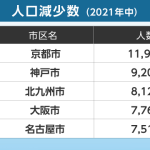 レス2番のサムネイル画像