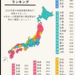 レス2番のサムネイル画像