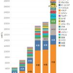 レス30番のサムネイル画像