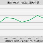 レス11番のサムネイル画像