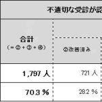 レス12番のサムネイル画像