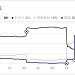 レス5番のサムネイル画像