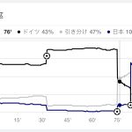 レス3番のサムネイル画像