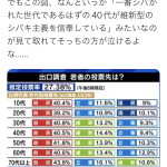 レス1番のサムネイル画像