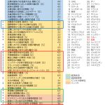 レス32番のサムネイル画像