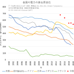 レス34番のサムネイル画像