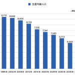 レス2番のサムネイル画像