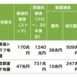 レス3番のサムネイル画像