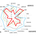 レス2番のサムネイル画像