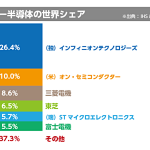 レス4番のサムネイル画像