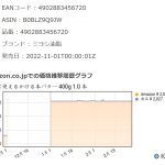 レス1番のサムネイル画像