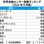 レス2番のサムネイル画像