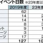 レス18番のサムネイル画像