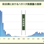 レス2番のサムネイル画像