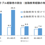 レス2番のサムネイル画像