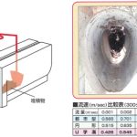 レス2番のサムネイル画像