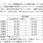 レス4番のサムネイル画像