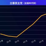 レス31番のサムネイル画像