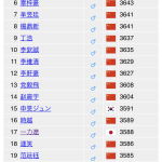 レス11番のサムネイル画像