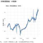 レス51番のサムネイル画像