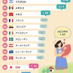 レス28番のサムネイル画像