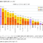 レス11番のサムネイル画像