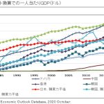 レス2番のサムネイル画像