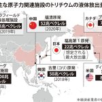 レス137番のサムネイル画像