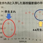 レス2番のサムネイル画像