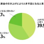 レス2番のサムネイル画像