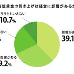 レス2番のサムネイル画像